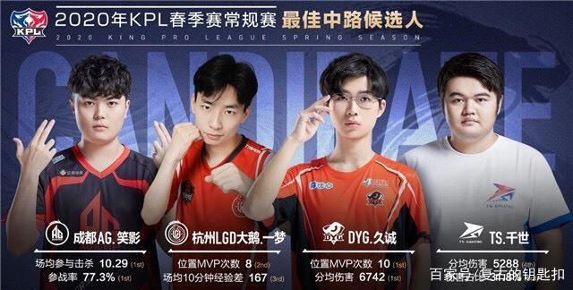 向而非过程 向而非过程